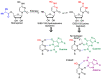 Figure 23