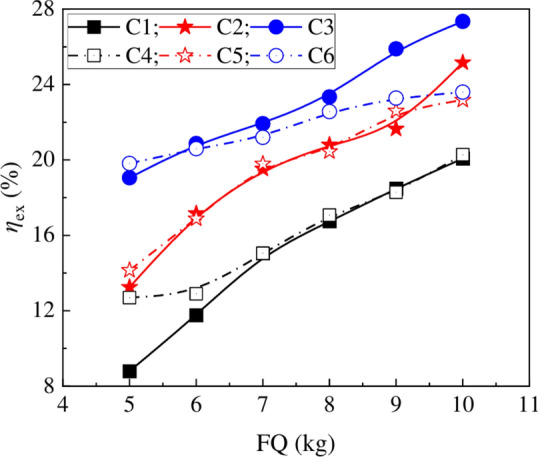 Fig. 18