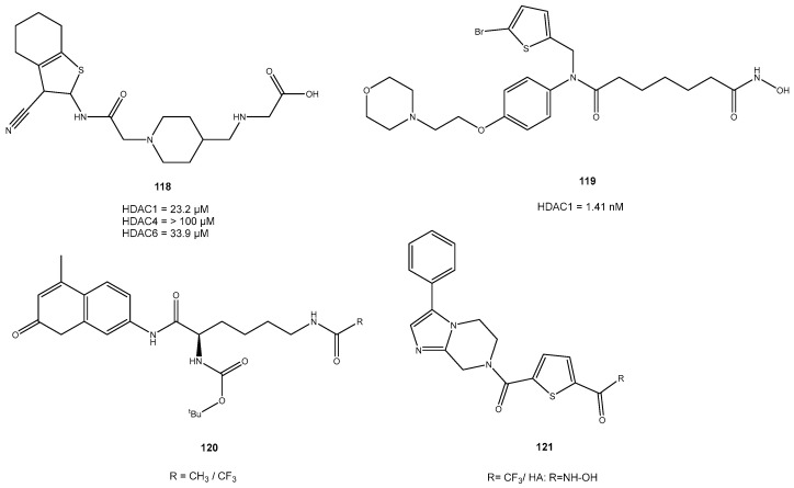 Figure 26