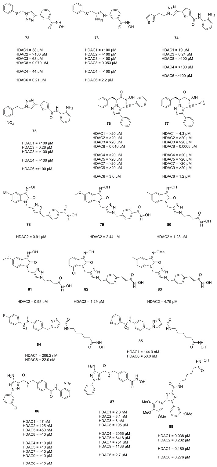 Figure 21