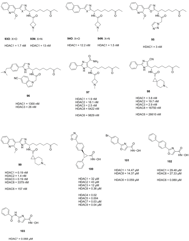 Figure 23