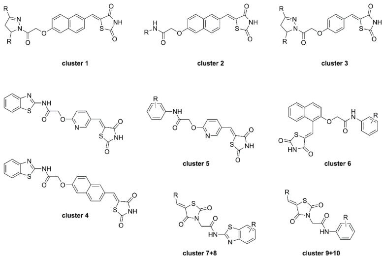 Figure 14