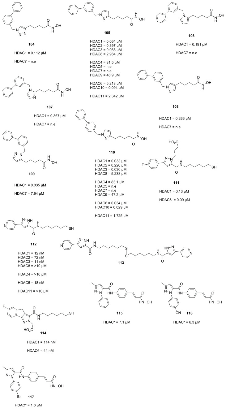 Figure 25