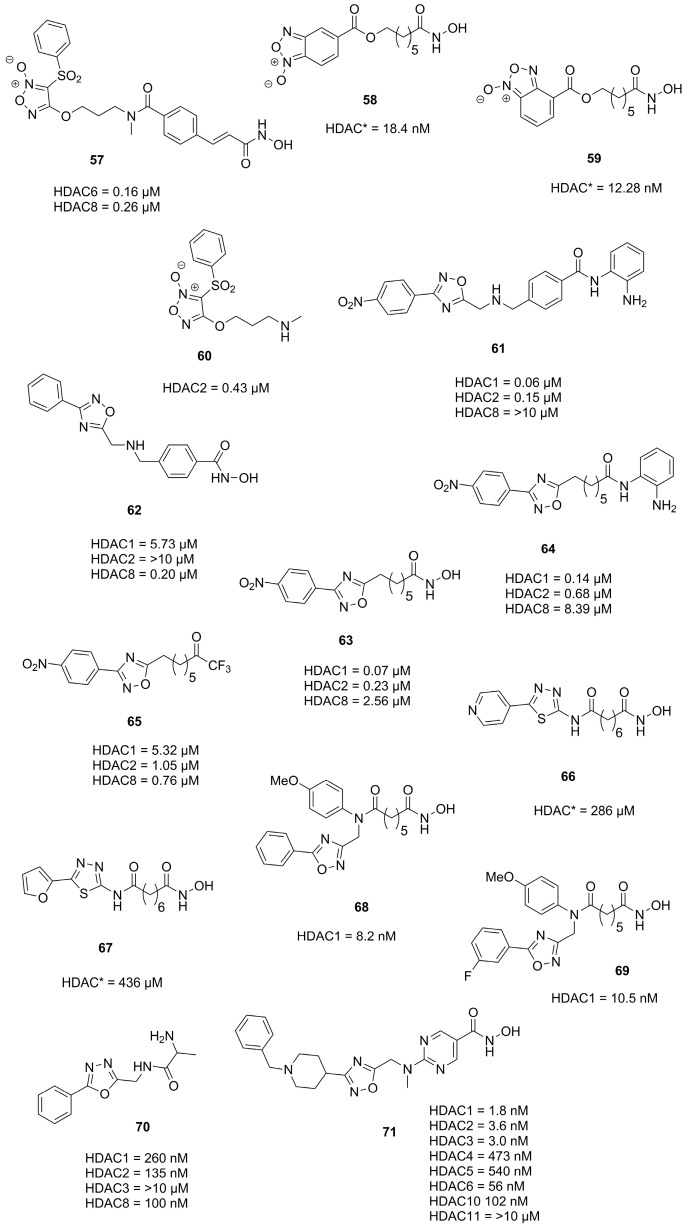 Figure 20