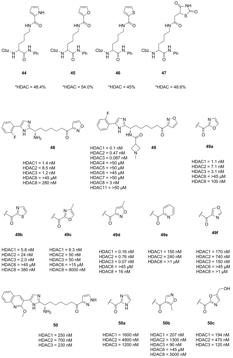 Figure 15