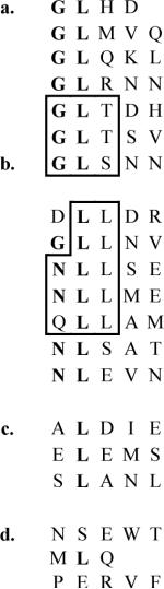 graphic file with name nihms-38608-t0012.jpg