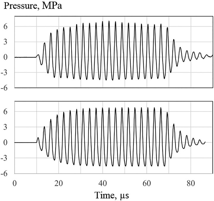 FIG. 4.