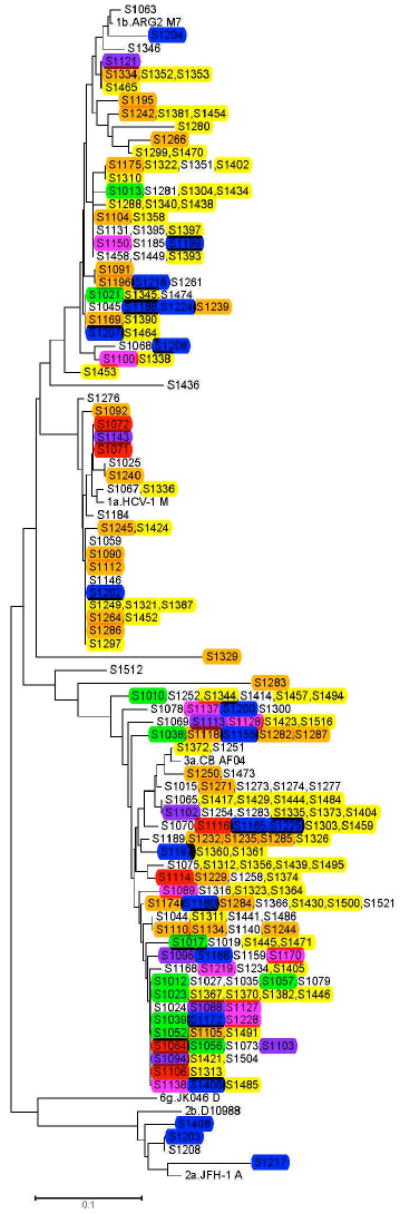 FIG.2