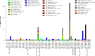 FIG 6