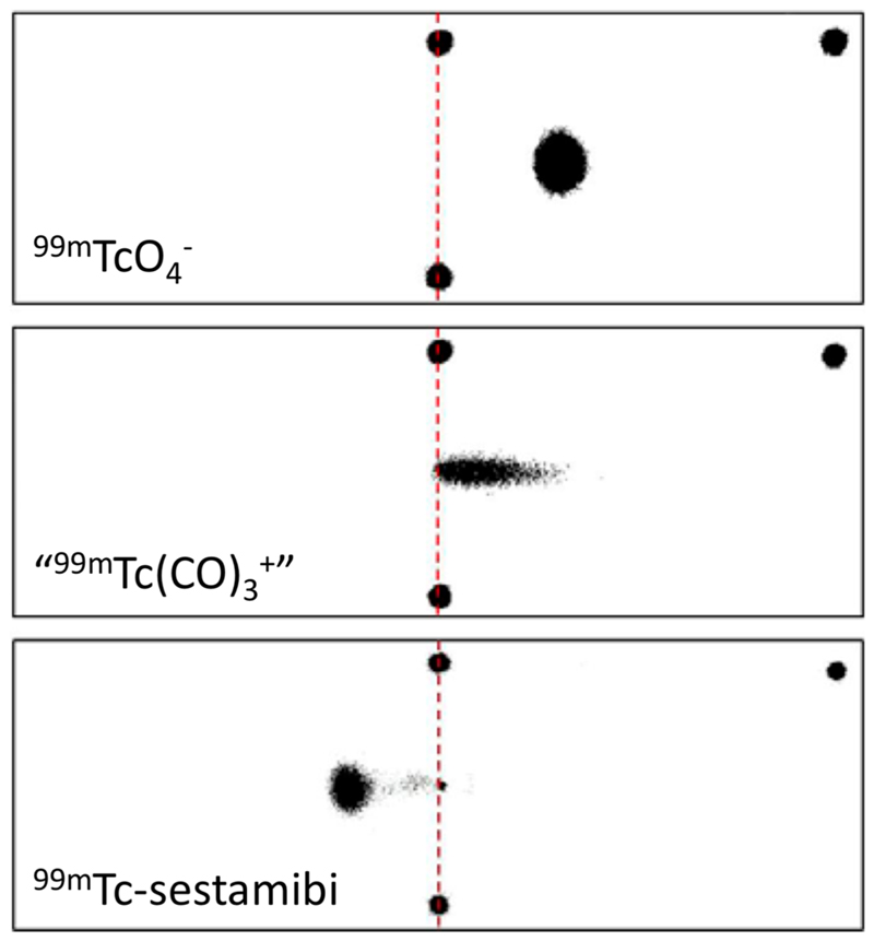 Figure 8