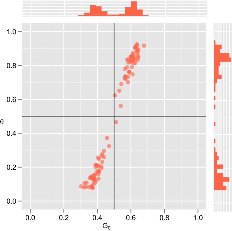 Fig. S4.