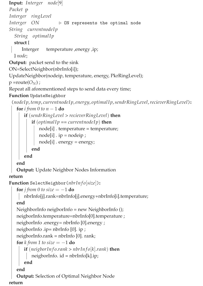 graphic file with name sensors-20-03604-i002.jpg