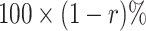 Inline graphic