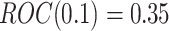 Inline graphic