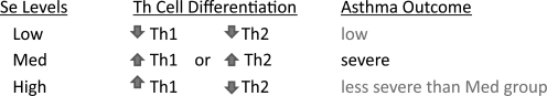 FIG. 15.