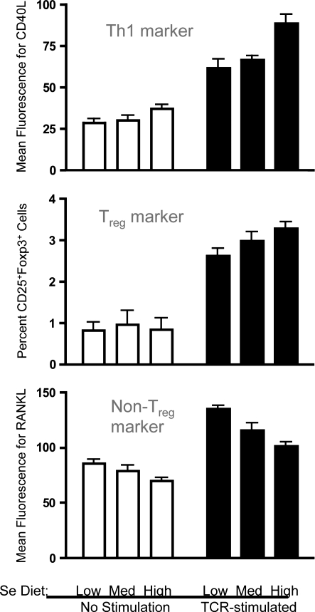 FIG. 11.