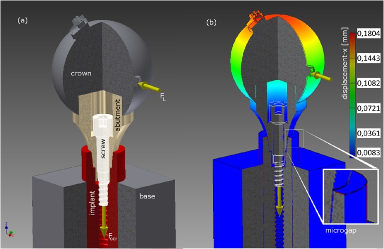 Fig. 3