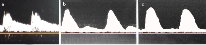 Figure 4. a–c