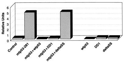 FIG. 8