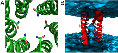 Fig. 3.