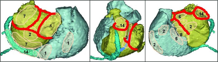 Figure 4.