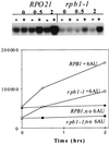 FIG. 8