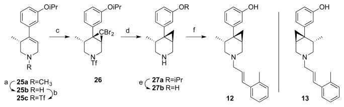 Scheme 4