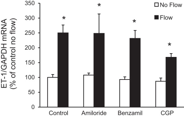 Fig. 14.