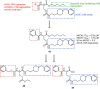 Figure 11.