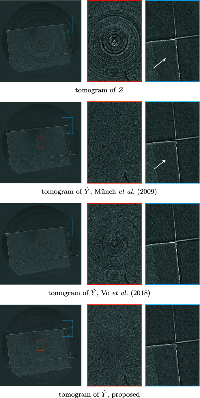 Figure 15