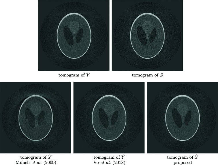 Figure 11