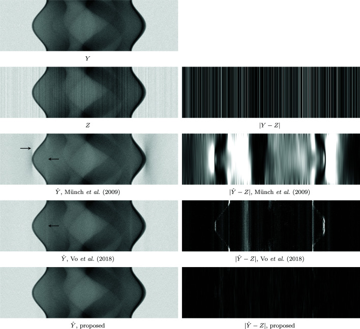 Figure 10