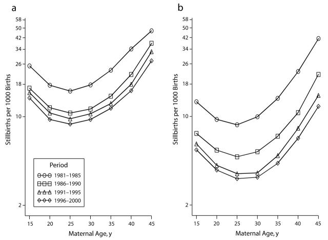 FIGURE 1—