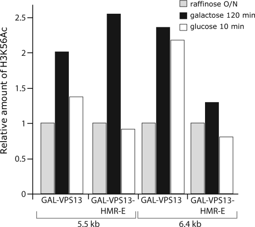 FIG. 8.