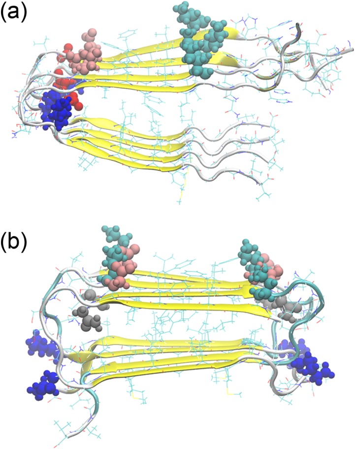 FIG. 1.