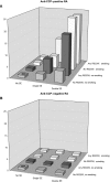 Figure  1.
