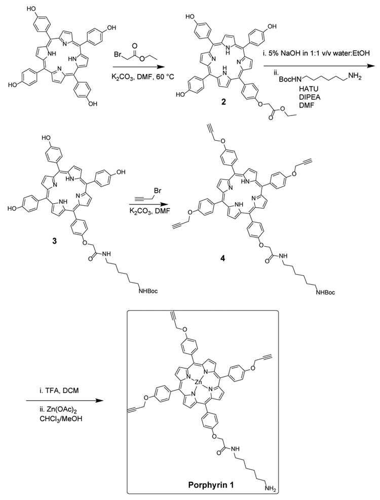 Scheme 2.