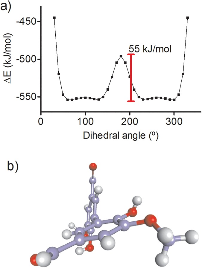 Fig 11