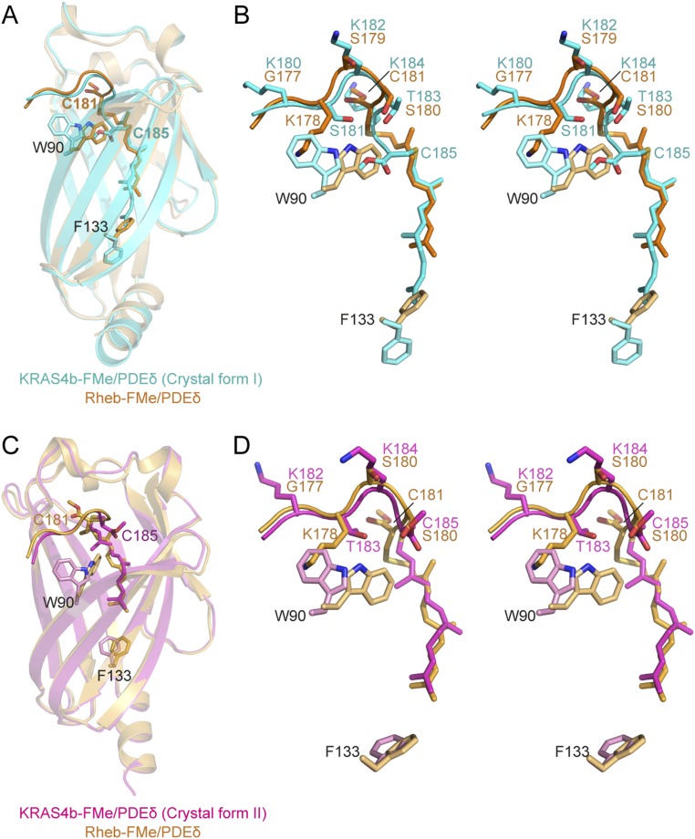 Fig. S5.