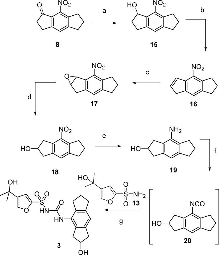 Scheme 3