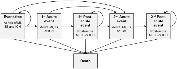 Fig. 1