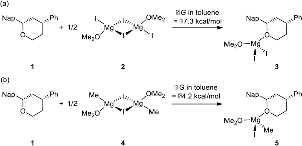 Scheme 3.