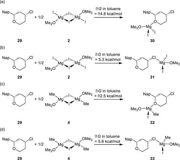 Scheme 7.