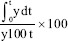 graphic file with name ABR-7-109-g003.jpg