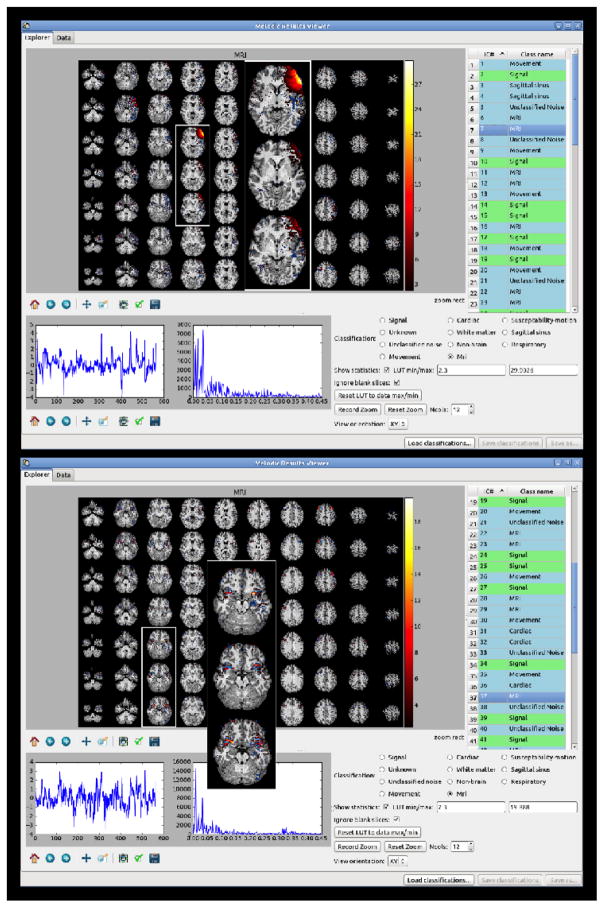 Figure 6