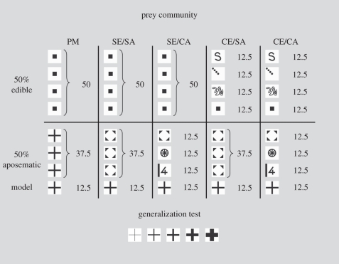 Figure 1.