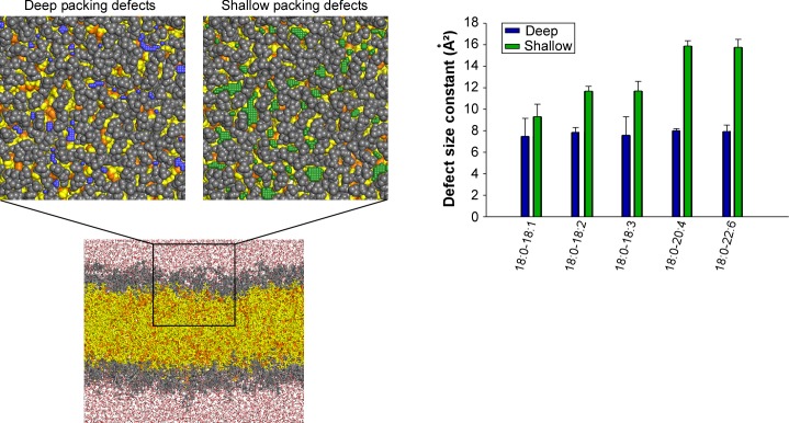 Figure 6—figure supplement 2.