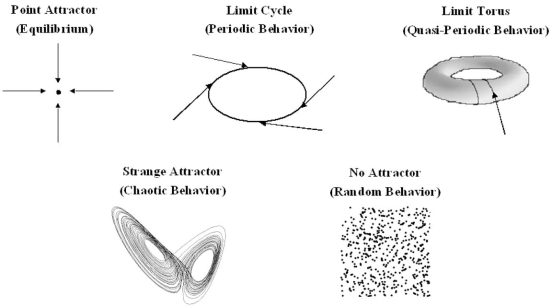 Fig. (1)