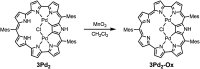 Scheme 4