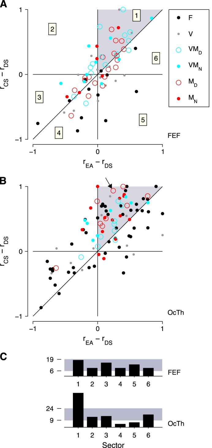 Fig. 10.